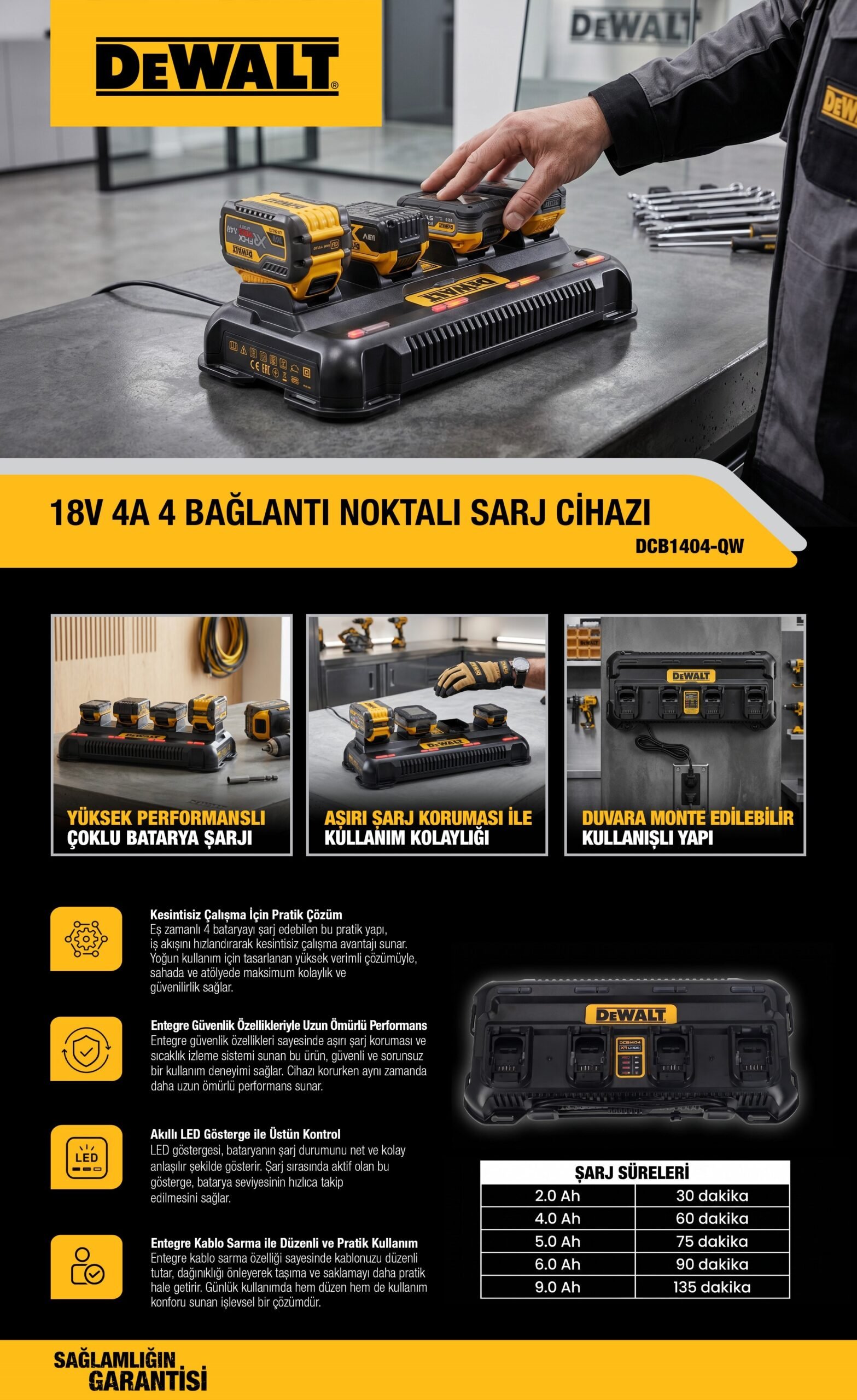 Dewalt DCB1404 4'lü Şarj Aleti - Görsel 4